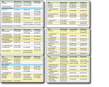 Front and back of multicolored conatct directory